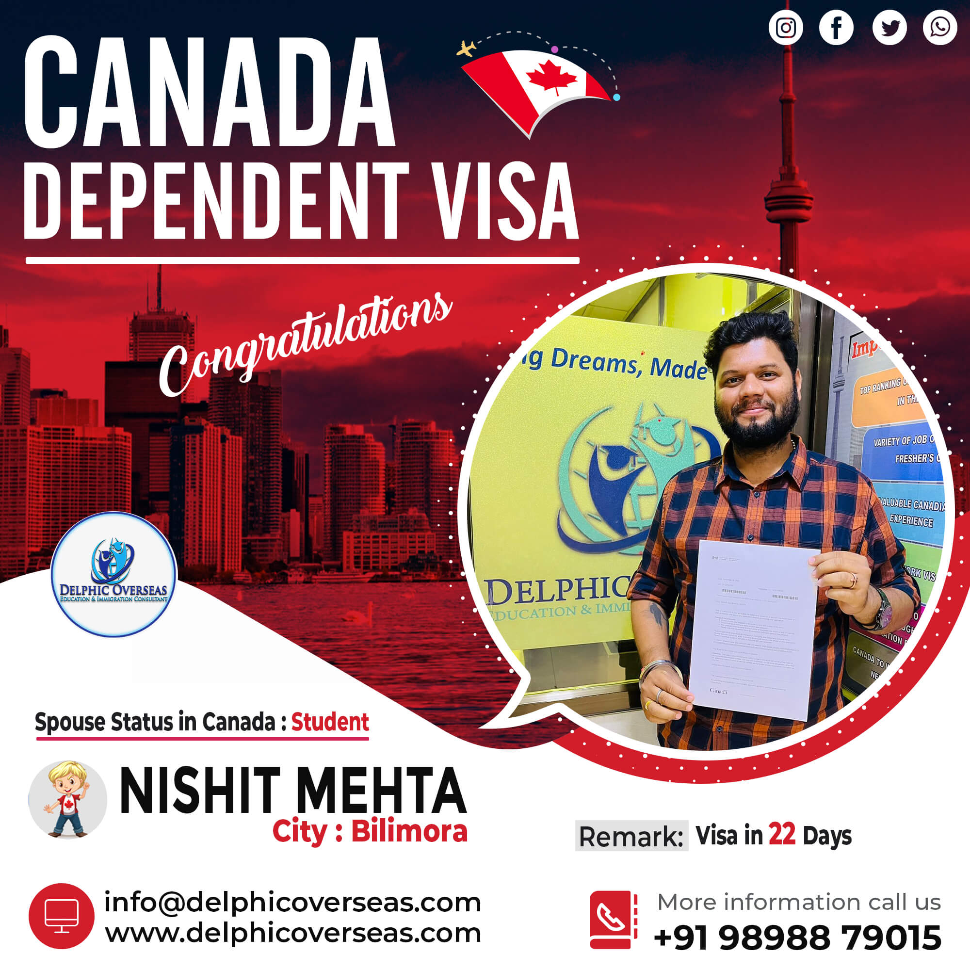 Nishit Mehta Canada Dependent Visa Success Story