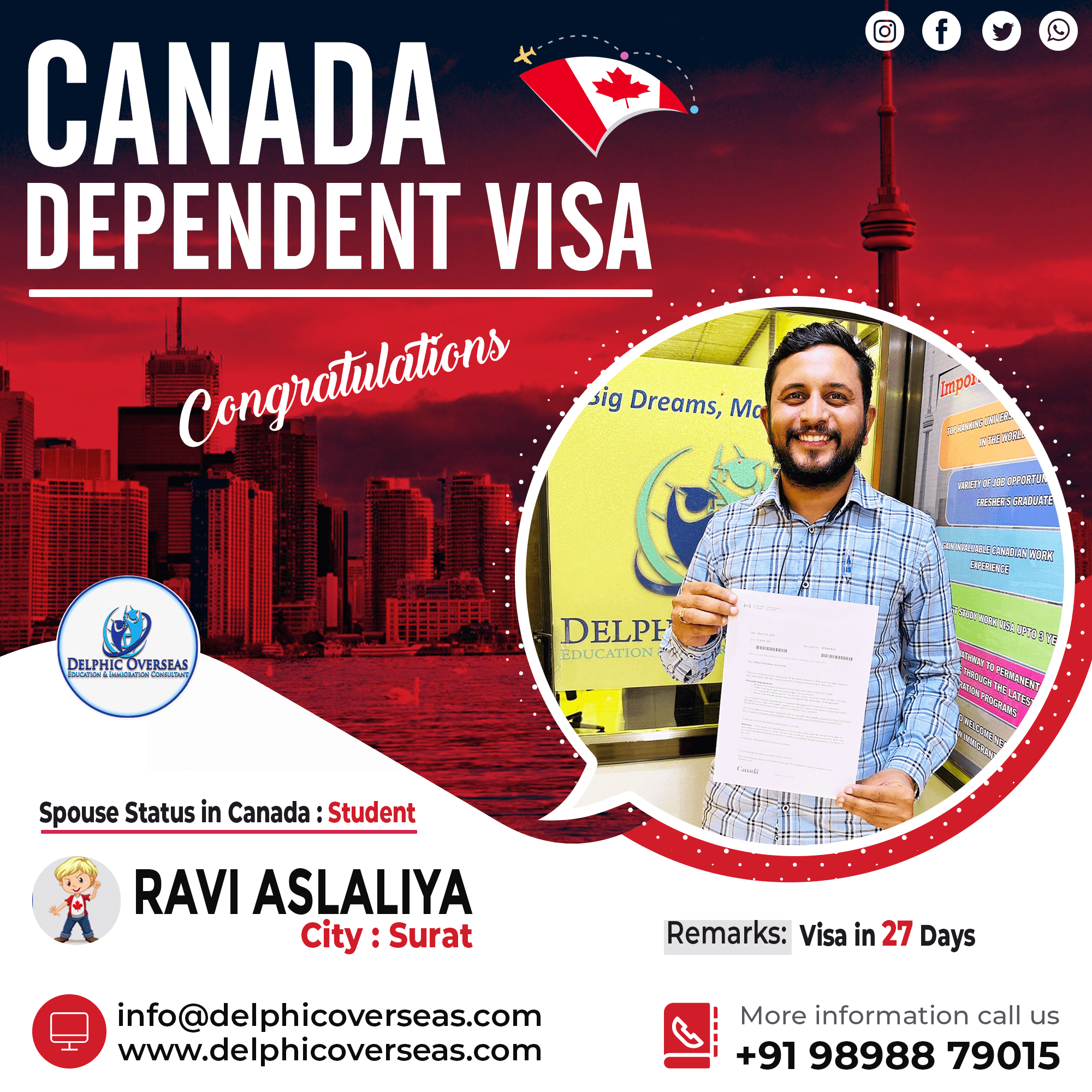 Ravi Aslaliya Canada Dependent Visa Success Story