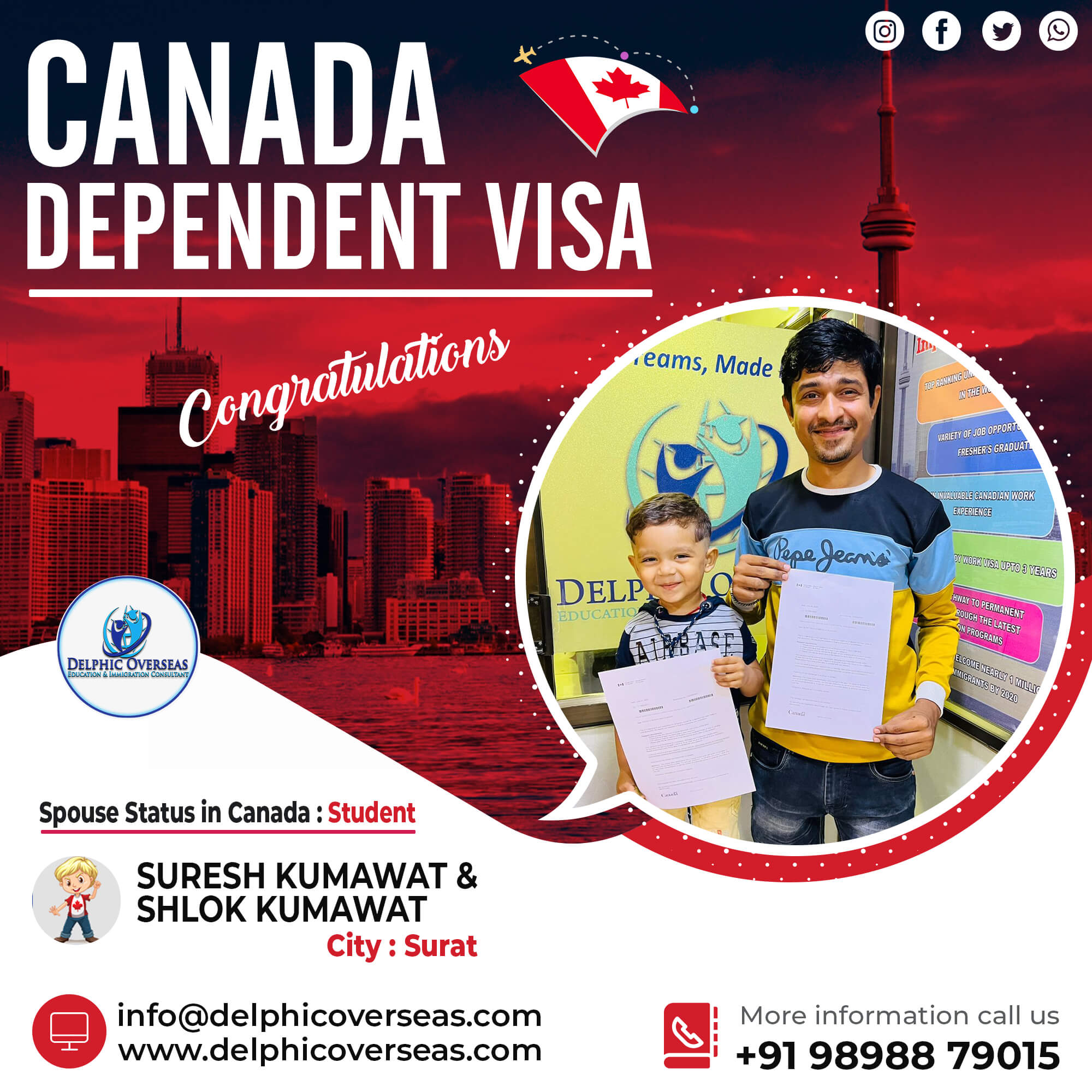Suresh Kumawat Canada Dependent Visa Success Story
