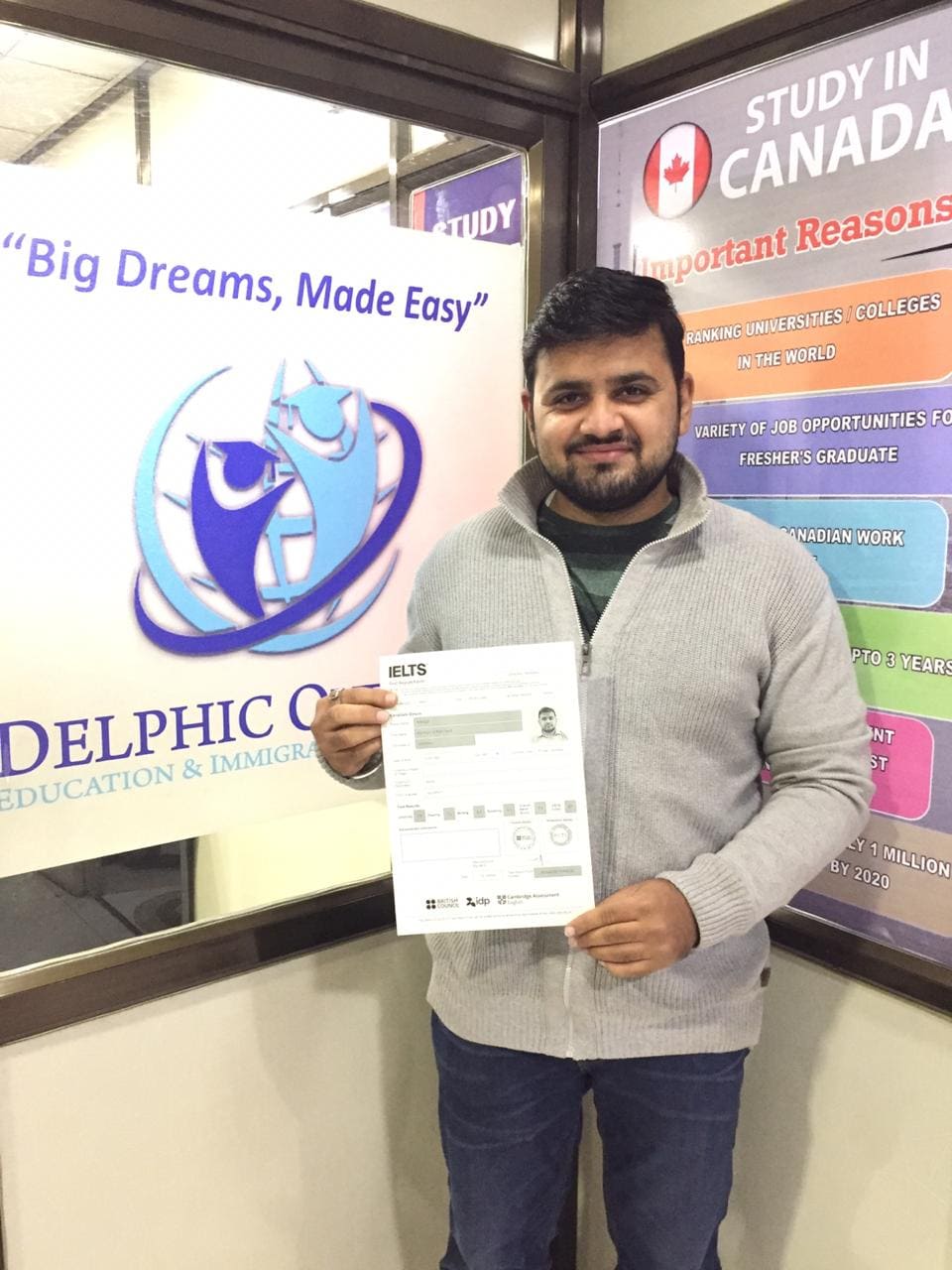 IELTS Score : Priyesh Trivedi