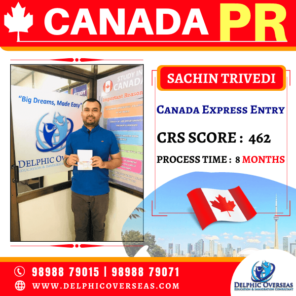 CANADA PR VISA