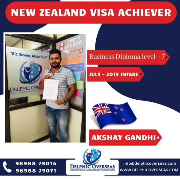 Success Story : AKSHAY GANDHI