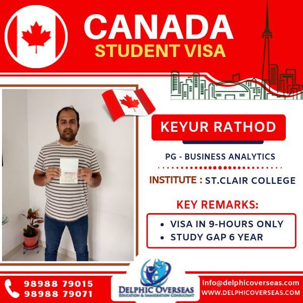 Success Story : KEYUR RATHOD